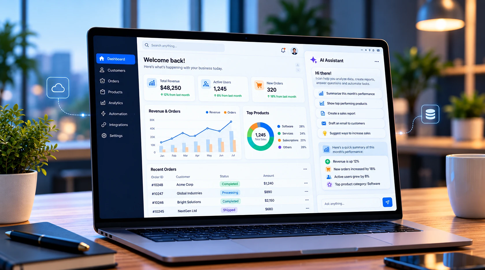 Laptop screen showing AI-Powered Business Dashboard Workspace
